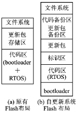 按此在新窗口瀏覽圖片