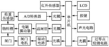 按此在新窗口瀏覽圖片