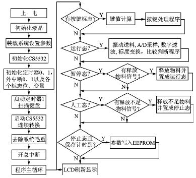 按此在新窗口瀏覽圖片