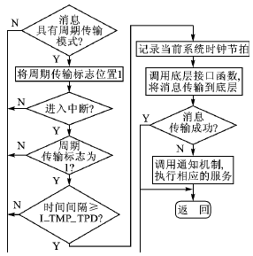 按此在新窗口瀏覽圖片