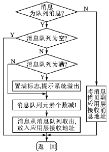 按此在新窗口瀏覽圖片