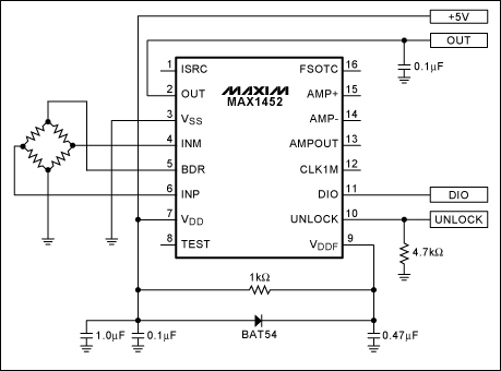 圖1. MAX1452典型應(yīng)用電路中增加肖特基二極管，以解決VDD電源驅(qū)動受限問題