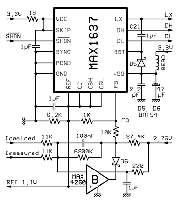 Figure 4. PWM controller and summation node.調節器