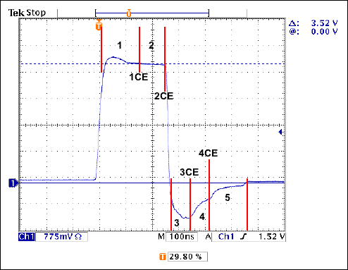 圖1. T1脈沖分段控制