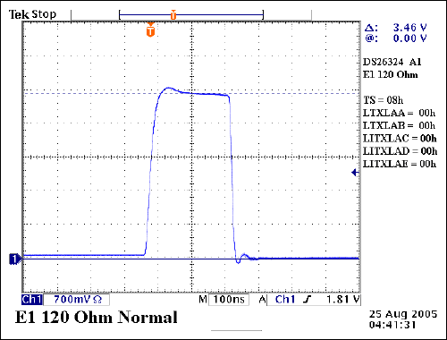 圖4. 正常工作時的120ohm E1.