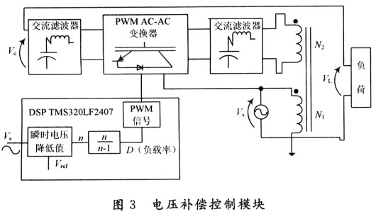 電壓補償控制模塊