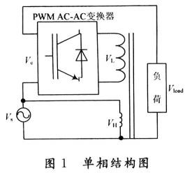 單相結構圖