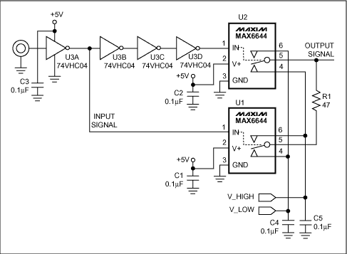 Figure 1. The dynamic pullup and pulldown provided by analog switches at the output of this pulse generator ensures fast rise/fall times.