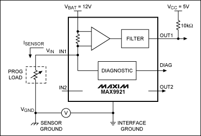 圖2. 測試MAX9921地電位差承受能力的電路