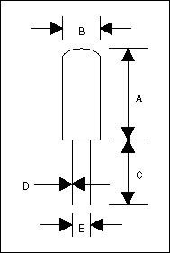 Figure 2. Package for through-hole leaded crystals.