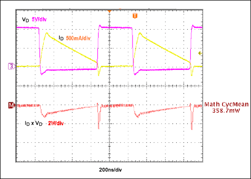 圖7. 降壓型轉(zhuǎn)換器中PN結(jié)開關(guān)二極管的開關(guān)波形，從10V輸入降至3.3V輸出，輸出電流為500mA。其它參數(shù)包括：1MHz的fS，tRR2為28ns，VF = 0.9V。