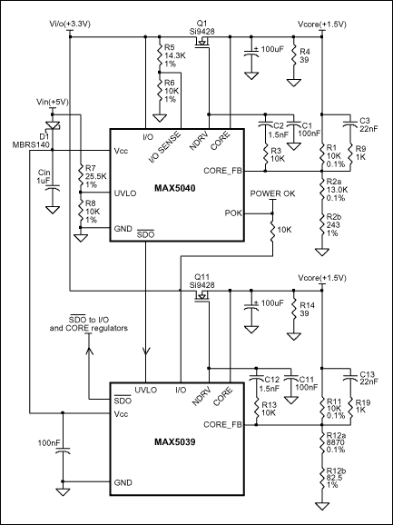 Figure 3. Dual tracking controller circuit for two core voltages.