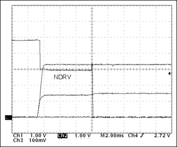 Figure 10. Startup waveforms with lead network.