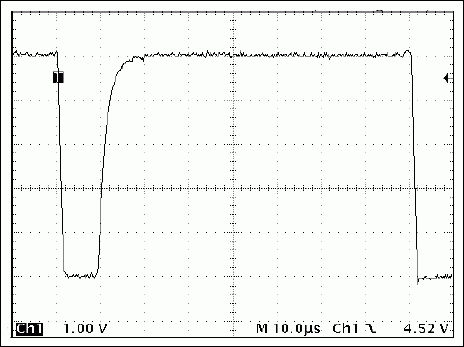 寫1/讀1時隙(如圖4)