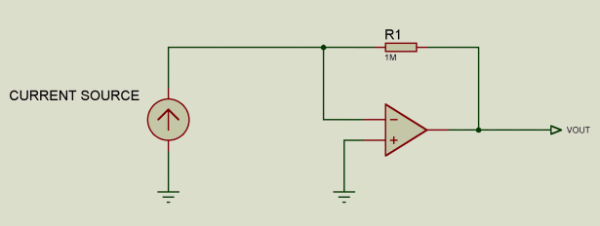 Figure 1. For resistor values less than 20MΩ, this simple transimpedance amplifier is acceptable for use with some current sources.