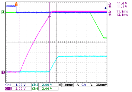 圖2. +12V至+3.3V接通延時，沒有負載Ch1 = Q8BASE(CARD_PRESENT), Ch2 = +3.3VOUT, Ch3 = +12VOUT, Ch4 = -5VOUT注釋：+12VOUT和+3.3VOUT之間有11.8ms延時。