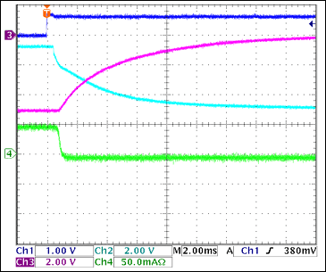 圖5. -5V負載關斷，50mA負載Ch1 = Q8BASE, Ch2 = -5VGATE, Ch3 = -5VOUT, Ch4 = IIN(-5V) 注釋：雖然由于輸出電容放電導致VOUT(-5V)沒有達到0V，-5V在1ms內下降至零。