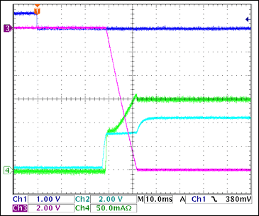 圖8. -12V接通波形Ch1 = Q8BASE, Ch2 = -12VGATE, Ch3 = -12VOUT, Ch4 = IIN(-12V) 注釋：接通順序，80Ω阻性負載 = 150mA。