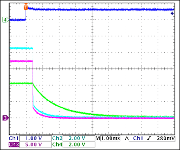 圖6. -12V柵極關斷，沒有負載Ch1 = Q8BASE, Ch2 = +3.3VGATE, Ch3 = +12VGATE, Ch4 = -12VGATE注釋：-12V柵極關斷較慢；當1 < VGATE < 3V (2.5V，典型值)時，FET關斷。由此，正電壓通道關斷1ms至4ms后，-12V柵極完全關斷。