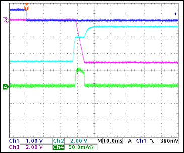 圖11. -5V接通波形，沒有負載Ch1 = Q8BASE, Ch2 = -5VGATE, Ch3 = -5VOUT, Ch4 = IIN(-5V) 注釋：IIN(PK) = 55mA，對輸出電容充電。