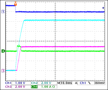 圖15. +5V接通負載電容充電電流，沒有負載Ch1 = Q8BASE, Ch2 = +5VGATE, Ch3 = +5VOUT, Ch4 = IIN(+5V) 注釋：IIN(PK) = 500mA，對輸出電容充電。