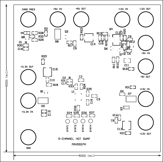 圖23. 參考設計PCB元件布局