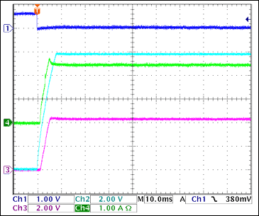 圖16. +5V接通電流，2.083Ω負載 = 2.4A Ch1 = Q8BASE, Ch2 = +5VGATE, Ch3 = +5VOUT, Ch4 = IIN(+5V)