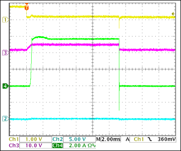 圖22. 短路電路的+12V啟動電流Ch1 = Q8BASE, Ch2 = VOUT, Ch3 = VGATE, Ch4 = IOUT注釋：觸發時的5.7A負載電流。