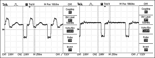 Figure 5. Using the circuit shown at the top, the waveform on the left was obtained with a MAX3485 driving a 120-ohm twisted-pair cable terminated with 54Ω. The waveform on the right was obtained with the cable terminated properly with 120Ω.