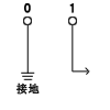 開關方式1