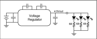 圖4. 白色LED通常有四種不同的驅動電路：(a) 電壓源與鎮流電阻，(b) 電流源與鎮流電阻，(c) 多路電流源，(d) 一路電流源驅動串聯LED。