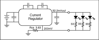 圖4. 白色LED通常有四種不同的驅動電路：(a) 電壓源與鎮流電阻，(b) 電流源與鎮流電阻，(c) 多路電流源，(d) 一路電流源驅動串聯LED。