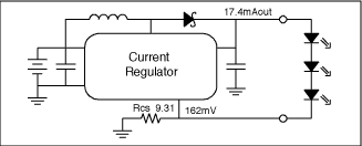 圖4. 白色LED通常有四種不同的驅動電路：(a) 電壓源與鎮流電阻，(b) 電流源與鎮流電阻，(c) 多路電流源，(d) 一路電流源驅動串聯LED。