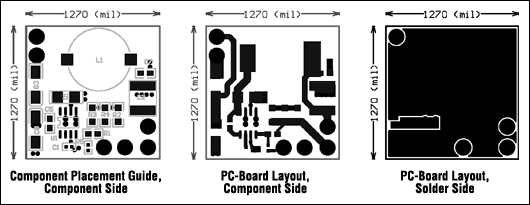 圖5. 圖1所示電路的PCB布局圖