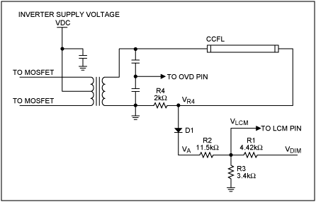 圖1. 實現(xiàn)DS39xx CCFL控制器模擬調(diào)光所需的外部電路