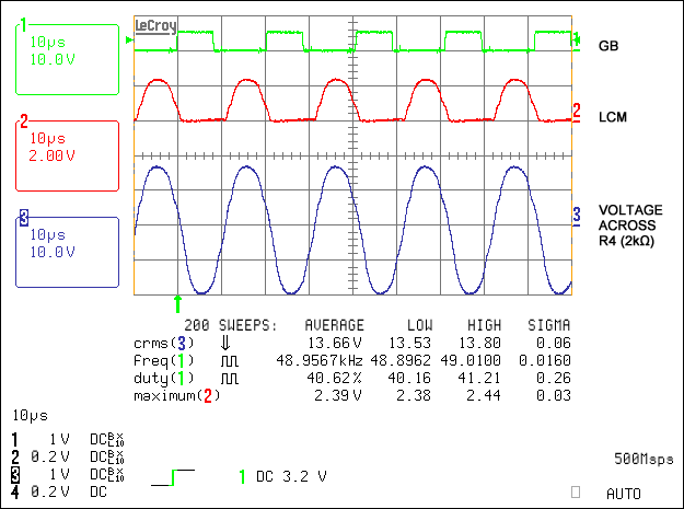 圖2. VDIM = 0V時的燈電流波形