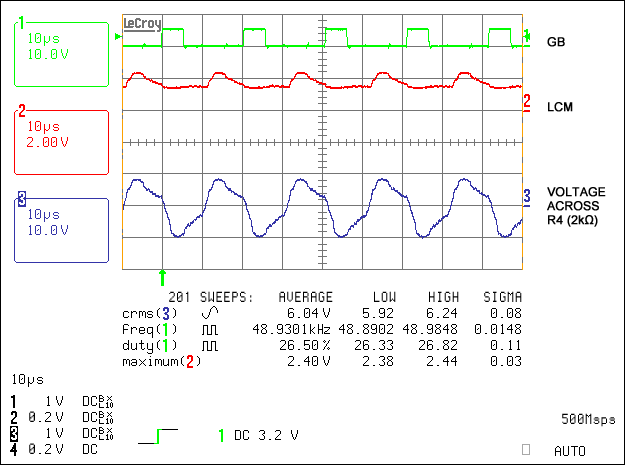 圖3. VDIM = 3.3V時的燈電流波形
