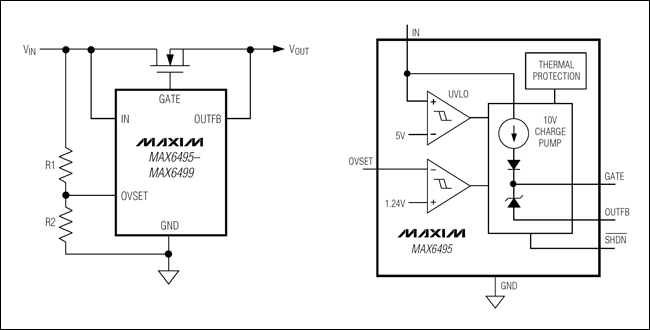 圖2. 72V應用范例，外部MOSFET用作過壓保護開關/限幅控制，MAX6495–MAX6499電路圖提供了器件的過壓檢測方式，MAX6495電路圖給出了器件的內部架構。