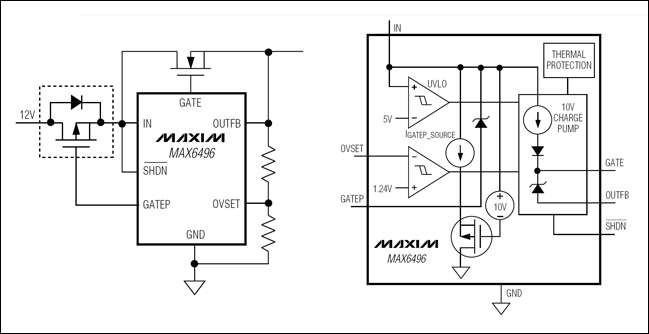 圖5. 利用MAX6496實現過壓限制，具有電壓跌落反向保護功能(左圖)；右圖為功能框圖。