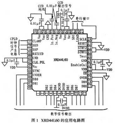 XRD44L60硬件電路設計