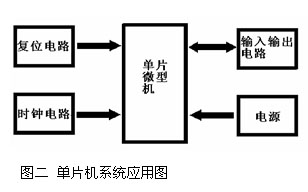 滾輪縮放,點擊查看大圖