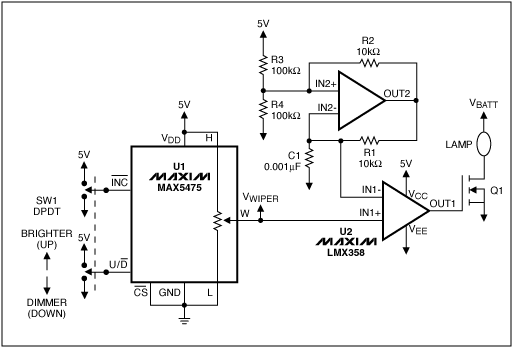 圖1. 該圖說明怎樣使用MAX5475數字分壓器來實現車燈調光器。