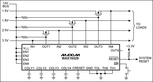 Figure 8. Sequencing four power supplies.