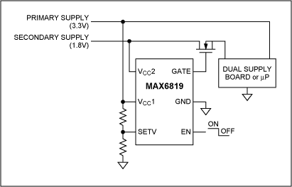 Figure 6. Power sequencing with the MAX6819.