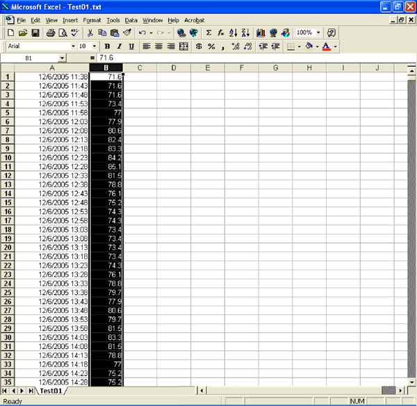 圖8. 列B應該顯示您的溫度數據。