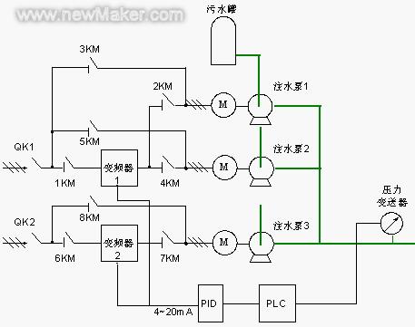 佳工機電網(wǎng)