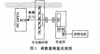 佳工機電網