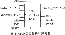 t1.gif (9155 字節(jié))