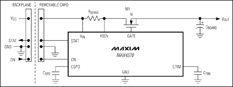 MAX4370：典型工作電路