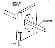 t2-40.gif (2901 bytes)